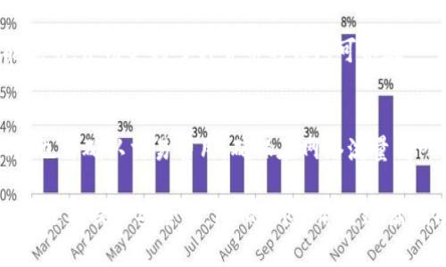 如何创建和使用EOS钱包：完整指南与常见问题解答

关键词：EOS钱包, 创建EOS钱包, 钱包使用指南, 加密货币安全

内容介绍：

在加密货币的世界中，安全存储和管理你的资产是至关重要的。其中，EOS钱包作为专为EOS代币设计的存储解决方案，扮演着至关重要的角色。无论你是刚接触加密货币的新手，还是经验丰富的投资者，了解如何创建和有效使用EOS钱包都将有助于保护你的资产，并提高交易的效率。

本篇文章将详细介绍创建EOS钱包的步骤，钱包的种类，如何有效地使用它，以及在使用中可能遇到的问题与解决方案。通过本指南，你将能够自信地管理你的EOS资产，并熟悉相关的安全措施，从而降低资产风险。

什么是EOS钱包？
EOS钱包是一个数字工具，用于存储、接收和发送EOS代币。EOS作为一种区块链平台，允许用户创建和管理智能合约及去中心化应用。因此，EOS钱包不仅仅是一个存储代币的地方，它同时支持与这些应用的互动。

EOS钱包可以分为多种类型，包括热钱包和冷钱包。热钱包是指在线钱包，方便快速交易，但由于连接网络，安全性相对较低；冷钱包则是离线存储设备或纸钱包，更为安全，但使用上不够便利。了解这些不同类型的钱包能帮助用户根据自己的需求选择最适合的存储方案。

如何创建EOS钱包？
创建EOS钱包的步骤通常包括选择钱包类型、下载或访问相关平台、注册并设置安全选项、备份私钥和钱包信息等。以下是详细的步骤：

h4步骤一：选择钱包类型/h4
如上所述，首先要决定使用热钱包还是冷钱包。如果你是频繁交易的用户，热钱包可能更适合你；如果你更注重长期安全，冷钱包会是更好的选择。

h4步骤二：下载或访问平台/h4
对于热钱包，用户可以选择一些知名的钱包平台，例如Scatter、Anchor Wallet等。这些平台通常提供用户友好的界面和快捷的操作流程。对于冷钱包，你可以选择使用硬件钱包，如Ledger或Trezor。

h4步骤三：注册与设置/h4
在热钱包平台上，用户需要进行注册，填写必要的个人信息，并设置一个强密码。在冷钱包中，用户则可以直接创建账户，生成私钥和助记词。

h4步骤四：备份私钥与钱包信息/h4
无论选择哪种钱包类型，备份始终是非常重要的一步。用户应将私钥和助记词妥善保管，切勿分享给他人。这些信息是访问和管理你钱包的唯一凭证。

EOS钱包的使用技巧
创建好EOS钱包后，正确的使用技巧能够进一步保障你的资产安全和使用便捷性。以下是几点建议：

h41. 定期更新密码/h4
为了保持钱包的安全性，定期更换密码是一项良好的习惯。此外，避免使用容易被猜中的密码，并最终确保其复杂性。

h42. 开启双重验证/h4
许多钱包提供双重验证功能，可以在登录时增加额外的安全层。建议用户启用这一功能，以避免账户被盗。

h43. 小额交易先行/h4
在进行大额转账之前，可以先进行小额交易，确保一切正常。此举不仅可以减少风险，还能让用户熟悉交易流程

h44. 加密备份/h4
散落在不同地方的备份很容易丢失或被盗，因此，应考虑使用加密软件对备份进行加密，并储存于安全地点。

常见问题与解答

问题一：如果我丢失了私钥，我该如何找回钱包？
私钥是访问你的EOS钱包的唯一凭证。若丢失私钥，用户将失去对钱包内资产的访问权限，基本无法找回。在创建钱包时，务必妥善保存私钥和助记词。这是唯一的恢复方法。建议用户在安全的位置进行多重备份。

问题二：如何确保我的EOS资产安全？
要确保EOS资产的安全，用户可以采取多个措施：使用复杂的密码、开启双重验证、定期备份钱包信息、选择信誉良好的钱包服务商等。此外，要警惕网络诈骗，确保不点击来历不明的链接，避免下载不明应用。最重要的是，在公开场合避免透露私钥或仍在使用的钱包信息。

问题三：EOS钱包是否支持多种加密货币？
虽然EOS钱包主要是用来存储EOS代币，但某些钱包也支持多种其他加密货币。用户在选择钱包时要特别注意钱包的功能说明。使用支持多种货币的钱包可以在一个平台上管理不同的加密资产，有效降低管理成本。不过需要注意，可能会影响安全性，需仔细评估风险。

问题四：如何交易EOS？
通过EOS钱包进行交易非常简单。消费者只需要在钱包中输入接收地址和金额，就可以进行转账。同时，用户在进行交易时，也需确认交易费用。确保在网络流量高峰期或指定时间段内发送交易可能有助于降低手续费。此外，熟悉交易历史可以为用户提供更清晰的资产管理。

综上所述，创建和使用EOS钱包是加密货币管理的重要一环。通过本文介绍的方法与技巧，用户不仅能够高效管理EOS资产，还能提升安全性，降低风险。希望这篇指南能帮助所有EOS用户在加密货币的世界中更好地航行。