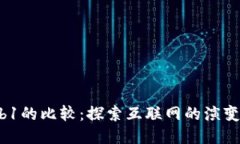 Web3与Web1的比较：探索互联