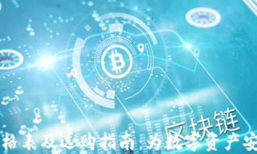 
IM冷钱包价格表及选购指南：为数字资产安全保驾护航