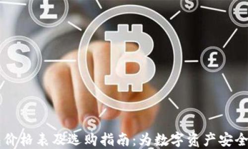 
IM冷钱包价格表及选购指南：为数字资产安全保驾护航