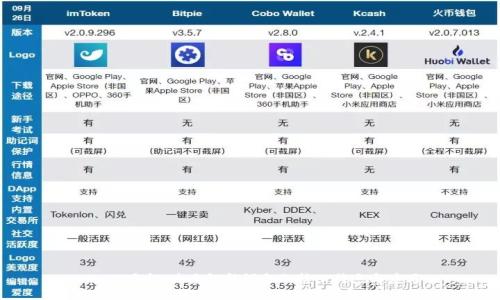 Web3手机：未来智能设备的核心特点与应用