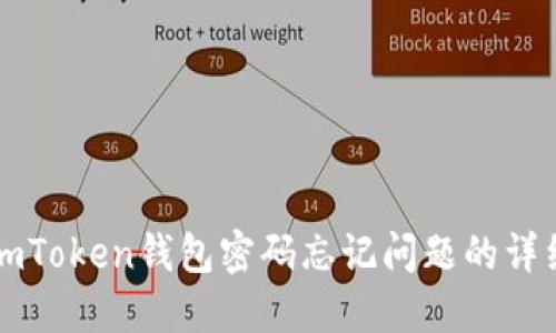 解决imToken钱包密码忘记问题的详细指南