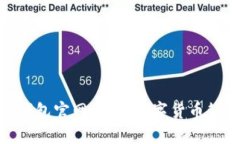 imToken 2.0钱包官网：探索数
