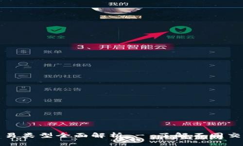 比特币钱包的交易类型全面解析 - 了解不同交易方式与安全性