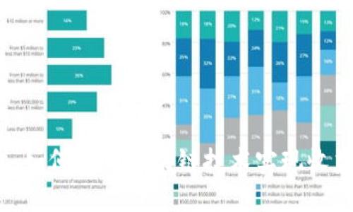 : Web3时代：如何利用区块链技术实现收益的最佳方法