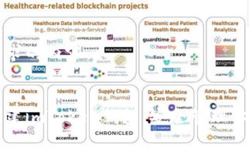 以下是您请求的内容：


如何快速创建imToken钱包，安全管理你的数字资产