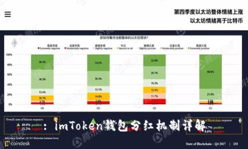 : imToken钱包分红机制详解