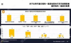    BT钱包与比特币：你需要