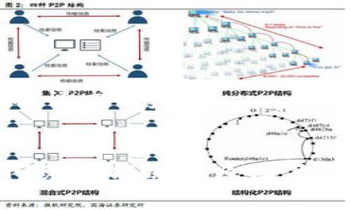 以下是针对您的请求的建议：


imToken钱包闪兑功能冻结原因及解决方案全解析