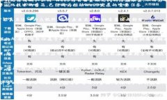   Web3的潜在问题及挑战分