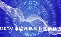 如何将USDT从币安提现到钱