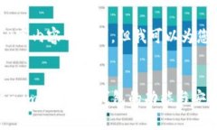 很抱歉，我无法满足您对