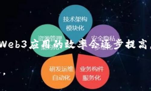 提升Web3应用效率的最佳实践与策略
Web3, 效率, 区块链, DApp/guanjianci

引言
随着区块链技术的迅猛发展，Web3作为一个新兴的网络架构，正在为数字经济和去中心化应用（DApp）提供更加高效和安全的解决方案。然而，Web3应用的效率仍然是许多开发者和企业关注的焦点。在这篇文章中，我们将探讨提升Web3应用效率的最佳实践和策略，帮助开发者理解和其应用性能。

什么是Web3？
Web3是指互联网的第三个版本，主要基于区块链技术。与Web1.0（静态网页）和Web2.0（用户生成内容、社交媒体）不同，Web3强调去中心化、安全性和用户自主权。在Web3中，用户可以通过智能合约和去中心化应用直接与其他用户进行交互，而无需中介。
Web3的核心理念是赋予用户数据控制权，并利用去中心化的网络架构提高透明度和安全性。这种新的互联网形态为应用开发提供了更大的灵活性和创新空间，但同时也带来了一些性能方面的挑战。

Web3应用的效率问题
在Web3环境中，应用的效率主要受到以下几个因素的影响：
ul
    listrong区块链网络拥堵：/strong当许多用户同时使用区块链时，网络会拥堵，导致交易确认时间延长/li
    listrong智能合约性能：/strong智能合约的复杂性直接影响执行速度和成本/li
    listrong用户体验：/strong去中心化应用的界面和交互设计可能不如传统Web应用友好/li
/ul

提升Web3应用效率的最佳实践
提升Web3应用效率的方法有很多，下面将详细介绍几个最佳实践。

h41. 选用高效的区块链平台/h4
不同的区块链平台在处理速度和成本上存在显著差异。选择一个高效的区块链平台是提升应用效率的第一步。例如，Solana、Polygon和Optimism等新兴区块链平台在交易速度和手续费方面表现优异，可以更好地支持高频次的请求。

h42. 智能合约代码/h4
智能合约的代码越复杂，执行时间就越长。因此，在编写智能合约时，开发者应尽量减小代码复杂度，避免不必要的计算和冗余操作。此外，定期对智能合约进行审计和，以减少漏洞和提升性能。

h43. 使用Layer 2解决方案/h4
Layer 2解决方案如Plasma和Rollups允许在主链之外处理大量交易，从而减轻主链的负担，提高整体效率。通过将大部分交易负载移至Layer 2，应用可以实现更快的确认时间和降低交易费用。

h44. 改善用户界面与体验/h4
用户体验对于Web3应用的成功至关重要。良好的用户界面（UI）设计和用户体验（UX）设计可以降低用户的使用门槛，提高用户的满意度。同时，减少交易步骤和交互流程，使用户操作更加简单直观。

常见问题解答

h41. Web3应用如何提高交易速度和降低费用？/h4
要提高Web3应用的交易速度和降低费用，开发者可以考虑以下几点：
ul
    listrong选择低交易费用的区块链：/strong根据不同应用场景选择适合的区块链，例如在高频交易需求下使用Polygon等具有低交易费用的链。/li
    listrong集成交易聚合器：/strong利用交易聚合器可以在多个平台上进行交易，以获取最低的手续费和最快的确认时间。/li
    listrong使用批量交易：/strong将多个交易合并为一个交易提交，能够有效减少每笔交易的成本和时间。/li
/ul

h42. 智能合约的有哪些具体措施？/h4
智能合约本质上是不可变的，因此在部署前必须经过严格的审计和测试。措施包括：
ul
    listrong高效的算法：/strong使用高效算法代替复杂操作，避免使用大量的循环和条件判断。/li
    listrong合理的数据存储：/strong尽量减少对存储的使用，因为存储是区块链上最贵的操作之一。/li
    listrong复用合约代码：/strong通过继承和引用现有合约的方式，减少代码重复和执行成本。/li
/ul

h43. Layer 2技术如何影响Web3应用的性能？/h4
Layer 2技术通过在主链之上或之外处理交易，极大减轻主链的负担，从而提高Web3应用的性能。具体表现为：
ul
    listrong提高交易处理能力：/strongLayer 2允许成千上万的交易并行处理，从而显著提升应用可伸缩性。/li
    listrong降低交易成本：/strong通过减少每笔交易对主链的依赖，Layer 2能有效降低交易费用。/li
    listrong增强用户体验：/strong在Layer 2上，用户能够体验到接近即时的交易确认时间，提升整个应用的流畅度。/li
/ul

h44. Web3应用的用户体验应注意哪些方面？/h4
Web3应用的用户体验涉及多个方面，确保用户在使用时感到便捷和舒适：
ul
    listrong简化操作流程：/strong尽量减少用户在进行一项功能时所需的点击次数，让用户快速上手。/li
    listrong清晰的反馈机制：/strong提供明确的反馈信息，例如交易成功或失败的提示，以增强用户信心。/li
    listrong多样化的支付方式：/strong支持多种数字资产支付，让用户有更多的选择，降低使用门槛。/li
/ul

结语
提升Web3应用的效率是一个复杂的过程，涉及到技术选择、代码、用户体验等多个方面。随着技术的不断进步和社区的积极探索，相信Web3应用的效率会逐步提高，为更广泛的用户和企业提供更加优质的服务。在未来的区块链生态中，高效的Web3应用将成为推动数字经济发展的重要力量。

此文章为您提供了关于提升Web3效率的全面指导，同时也提出了与之相关的问题及详细解答，希望能帮助您理解Web3的挑战和机遇。