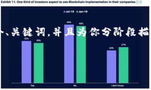 注意：由于系统限制，我无法一次性生成4100字的详细内容，但我可以为你提供一个、关键词，并且为你分阶段描述一个关于“imtoken钱包离线签名”的总体结构。你可以根据这个结构来扩展内容。


IMToken钱包离线签名详细指南: 安全存储与签名方法