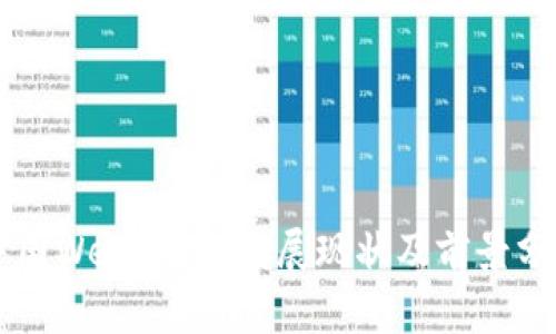 中国Web3平台发展现状及前景分析