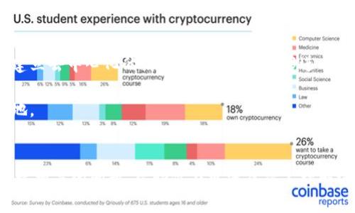 关于“bttc属于web3嘛”的问题很有意思。为了更好的理解这个问题，我们首先需要明确“bttc”和“Web3”的概念，然后探讨它们之间的关系。

### 什么是bttc？

BTTC（BitTorrent Chain）是基于BitTorrent协议推出的区块链平台。它旨在连接各种区块链，支持跨链资产转移和智能合约执行。BTTC通过利用BitTorrent的庞大用户基础与生态系统，旨在为用户提供高效、安全的去中心化服务。

### 什么是Web3？

Web3，即Web 3.0，是互联网发展的第三个阶段。相对于Web 1.0的静态页面和Web 2.0的互动社交，Web3 强调去中心化，用户数据自主权和智能合约技术。它通常与区块链技术密切相关，旨在构建一个更加公平、开放的互联网。

### bttc与Web3之间的关系

从以上两个定义中，我们可以发现：

1. **去中心化特性**：BTTC的设计理念与Web3中的去中心化思想相契合。Web3希望消除中心化平台的垄断，而BTTC则提供了一个去中心化的跨链解决方案。
   
2. **智能合约**：BTTC支持智能合约，这也是Web3的重要组成部分。智能合约能够自主执行合约条款，无需中介参与，增加了透明度和安全性。

3. **用户控制**：Web3强调用户对自己数据的控制权，而BTTC通过其技术框架鼓励用户参与和控制自己的数字资产。

综上所述，BTTC确实可以被视为Web3的一部分。它为Web3愿景的实现提供了基础设施和技术支持。

### 相关问题探讨

为了深入理解BTTC和Web3的关系，我们可以探讨以下四个相关问题：

1. **BTTC如何促进Web3生态的建设？**
2. **Web3的去中心化如何影响BTTC的运作模式？**
3. **BTTC对传统互联网服务的挑战是什么？**
4. **未来BTTC在Web3中的发展潜力如何？**

接下来，我们将分别对此四个问题进行详细探讨。

---
#### 问题一：BTTC如何促进Web3生态的建设？

在探讨BTTC如何促进Web3生态的建设之前，首先需要了解Web3的基本构成元素以及生态环境。

Web3的生态建设主要包括去中心化应用（DApps）、智能合约、去中心化金融（DeFi）、非同质化代币（NFT）等多个部分。BTTC作为一个跨链平台，其主要目的是提供一个基础设施，以支持不同区块链之间的互通性。

1.1 跨链互操作性
BTTC具备强大的跨链互操作性，能够将不同区块链上的资产和数据无缝迁移。这意味着用户可以轻松地在不同的区块链间转移资产，而不需要依赖中心化的交易所或服务平台。例如，用户可以在以太坊上创建NFT，并通过BTTC快速而安全地转移到其他支持的区块链上，这种灵活性无疑会丰富Web3的生态系统。

1.2 支持去中心化金融（DeFi）应用
Web3生态的重要组成部分是去中心化金融（DeFi），BTTC为DeFi提供了强有力的基础设施。例如，BTTC上可以创建流动性池，让用户通过跨链的方式进行资产质押、农业收益等操作。通过BTTC，DeFi服务能够支持更广泛的用户群体和更多样化的资产，从而促进Web3 的应用广泛性。

1.3 智能合约的集成
BTTC 做为一个支持智能合约的平台，能够让开发者在其上构建各种应用。这些应用可以是游戏、社交平台、金融服务等，所有这些都可以相互连接，实现更高效的资源利用，推动Web3生态的发展。BTTC的智能合约功能使得独立的DApps能够快速构建，并且通过跨链技术得以互动。

1.4 社区参与与激励
BTTC通过Token经济模型鼓励用户参与其平台。在Web3生态中，用户的参与与贡献是至关重要的，BTTC通过激励机制促进用户互动，增强参与感。这样不仅提升用户的活跃度，也能够驱动生态内的经济活动，推动生态整体增长。

总而言之，BTTC不仅提供了技术支持，还通过跨链、智能合约等多元化的手段促进Web3生态的全面建设。

---
#### 问题二：Web3的去中心化如何影响BTTC的运作模式？

Web3的核心理念是去中心化，而这种性质对BTTC的运行也产生了重要影响。

2.1 去中心化网络架构
BTTC采用去中心化的网络架构，意味着没有单一的控制实体。这样的设计使得平台更加透明和安全，用户可以在无信任的环境下进行交易。去中心化的架构也是Web3的一大特征，通过减少对中心服务器的依赖，用户对数据的控制权得到了增强。

2.2 用户自主权与数据隐私
在Web3的框架下，用户对自己的数据拥有绝对控制权。BTTC作为一个支持用户自主性的区块链平台，积极推动数据隐私的保护。例如，用户在BTTC平台上进行资产交易，所有的交易信息仅对当事人可见，而不会被第三方机构获取和利用。这一点与Web3的愿景高度一致，即保护用户隐私和数据安全。

2.3 参与激励机制的设计
BTTC通过去中心化的激励机制吸引用户参与，用户不仅可以通过交易获得经济收益，还可以通过参与治理、质押等方式进一步参与平台建设。在Web3的理念下，这种机制能够促使用户有更强的参与感与归属感，从而提升平台的活跃度与生态的发展。

2.4 透明性与信任建立
去中心化使得信息透明，不再依赖于中心化机构进行信息验证。BTTC通过透明的账本和查询机制，提升交易的可信度。用户可以实时查询交易状态和资产流动，增强了对网络的信任度。这一特点是Web3所追求的目标，使用户能更放心地参与到生态中来。

因此，Web3的去中心化理念对BTTC的运作模式具有重要影响，既确定了其技术架构，又体现在用户体验和参与机制的设计上。

---
#### 问题三：BTTC对传统互联网服务的挑战是什么？

BTTC作为一个新兴的区块链平台，直接挑战了传统互联网服务的多方面。下面我们将讨论这些挑战及其可能产生的影响。

3.1 中心化平台的冲击
传统互联网服务大多依赖中心化架构，用户数据和资产均存储在中心化服务器上。一旦出现数据泄露、服务器宕机等问题，用户的资产和信息将面临风险。而BTTC通过去中心化架构，允许用户直接掌控自己的资产，真实地体现了用户的主权。这对中心化平台构成了挑战，迫使它们必须应对越来越多用户对去中心化服务的需求。

3.2 信息可信性与透明度的提高
传统互联网服务在信息传递中，用户往往需要相信服务提供者的诚信和能力。但BTTC允许用户实时查看交易记录和历史，保证信息的一致性和透明度。这一机制提升了用户体验，挑战了传统服务提供商对于信息的垄断权。

3.3 资产隐私的保护
在传统互联网中，用户个人信息和资产常常被企业收集和存储，用户难以完全掌控自己的隐私。而BTTC则允许用户通过加密技术保护个人信息，确保用户的数据仅对其本身可见。这样的变化挑战了传统商业模式，使得数据隐私成为用户选择服务的一项重要标准。

3.4 低手续费与高效率
传统金融服务往往需要支付手续费，这会影响用户的体验。BTTC以去中心化的方式，能够极大降低 transaction costs并提高交易效率，从而减少用户的财务压力。这一特点正逐步吸引更多用户投向BTTC及其他去中心化平台，进而挑战传统行业的盈利模式。

总之，BTTC对传统互联网服务的挑战体现在多个方面，它通过去中心化技术提升了用户的自主权和隐私保护，进而影响了整个互联网行业的发展趋势。

---
#### 问题四：未来BTTC在Web3中的发展潜力如何？

BTTC在Web3中的发展潜力可以从多个维度进行分析。

4.1 跨链技术的不断演进
随着区块链技术的快速发展，跨链技术成为了提高区块链互联互通的关键。BTTC在这一领域的持续创新将是其发展的方向之一。通过不断跨链技术，BTTC能够为用户提供更快速、稳定的服务，这对于Web3的未来将产生积极影响。

4.2 提高用户体验
BTTC需要在用户体验上不断突破，未来可以考虑推出更智能的DApps与工具，从而简化资产管理的过程。这将吸引更多用户参与，推动Web3生态的利用。举例来说，BTTC可以增加网页版的用户界面，吸引不太懂技术的普通用户，提高其使用BTTC的意愿。

4.3 与其他区块链的合作
BTTC未来可以通过与其他区块链进行合作，互相整合资源，共同增强彼此的生态系统。这样的方式能够为用户提供更多选择，同时增加BTTC在Web3中的市场份额。例如，可以与以太坊、波卡等主流区块链平台进行合作，实现更丰富的跨链功能与应用场景。

4.4 社区与治理机制的完善
BTTC在发展过程中，也应注重社区的建设与治理机制的完善。用户是BTTC生态的重要组成部分，其声音在治理机制中的重要性不言而喻。通过建立去中心化的治理模型，BTTC能够进一步提升用户的参与感和幸福感，从而增强生态的活力，推动其在Web3生态中的长期发展。

综合来看，BTTC在Web3中的发展潜力巨大，通过不断技术、提升用户体验以及强化社区建设，BTTC有望能够在未来的Web3生态中占据一席之地。

---
以上是对“bttc属于web3嘛”这一问题的深入分析及相关讨论，提供了对BTTC与Web3关系及其未来发展的全方位理解。同时，解答了一系列与之相关的问题，帮助你在更深层次上理解这一主题。
