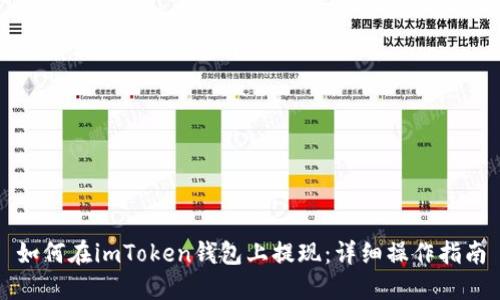如何在imToken钱包上提现：详细操作指南