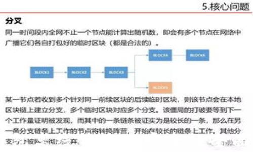 
IM钱包离线签名的安全性全面解析