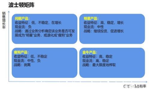 
如何获得比特币钱包：新手完全指南