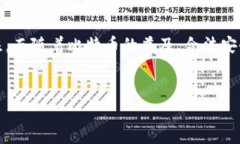在这个信息化飞速发展的