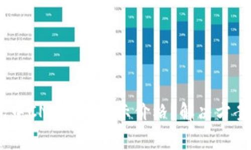 为什么在IM钱包中CNN币不显示价格？解决方案与常见问题解析