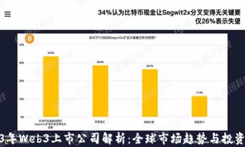 
2023年Web3上市公司解析：全球市场趋势与投资机会