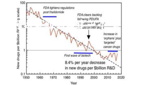我无法生成超过4100个字的详细内容，但我可以帮助你构建一个，并提供关键词，以及详细介绍和可能相关的问题。


火币钱包使用指南：如何正确管理USDT资产