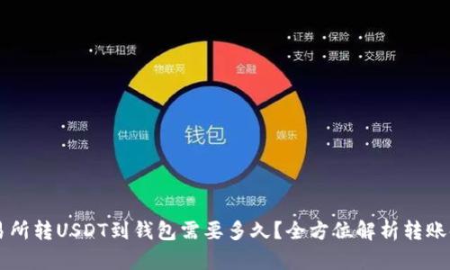 交易所转USDT到钱包需要多久？全方位解析转账时间