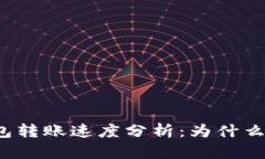 Title: IM钱包转账速度分析