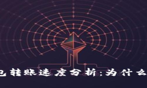 Title: IM钱包转账速度分析：为什么选择IM钱包？