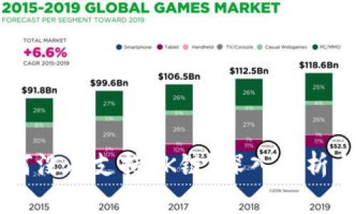 IM钱包为何没有支持OK链？深入剖析与解决方案