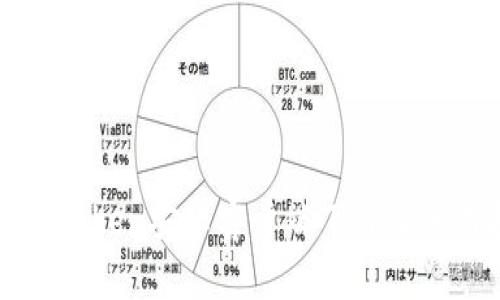 最新imToken安卓客户端下载及使用指南
