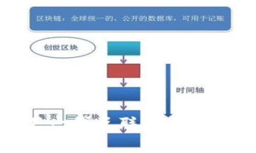 Web3：下一代互联网的启示与挑战
