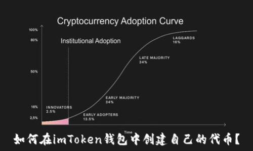   
如何在imToken钱包中创建自己的代币？