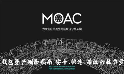 IM钱包资产删除指南：安全、快速、有效的操作步骤