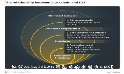 如何从imToken钱包中安全转出EOS？