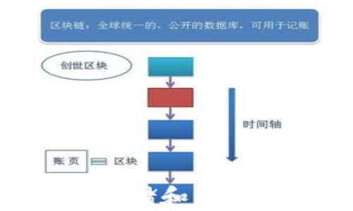 如何使用imToken钱包存储和管理瑞波币(XRP):全面指南