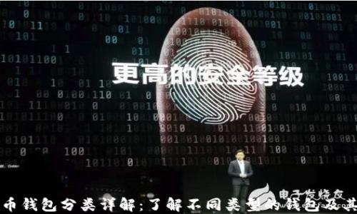 
比特币钱包分类详解：了解不同类型的钱包及其特点