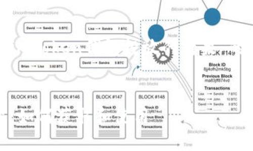在此，我将为您提供一个关于“imToken钱包投放的糖果”的推广、相关关键词及详细内容。


探索imToken钱包投放的糖果：如何获取和使用