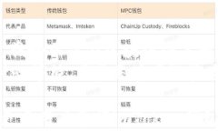 baiotiimToken钱包转账指南：