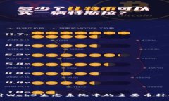 深入探讨Web3生态系统中的