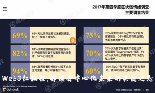 Web3红狐狸：解锁去中心化未来的关键之匙