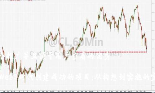 思考一个推广并且便于用户查看的优秀 

如何在Web3时代创建成功的项目：从构想到实施的完整指南