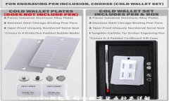 imToken钱包支持的数字货币