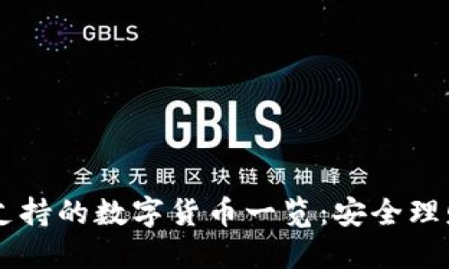 IM钱包支持的数字货币一览：安全理财新选择