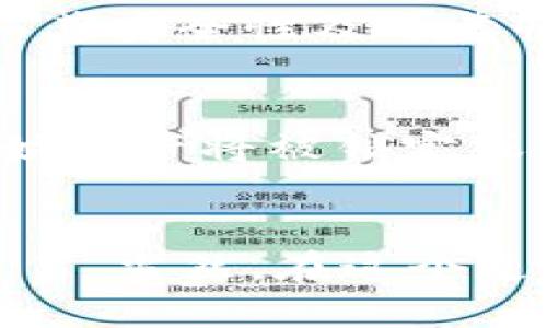    如何获取imToken钱包的权限与使用技巧  / 

 guanjianci  imToken, 数字钱包, 区块链, 加密货币  /guanjianci 

---

 什么是imToken钱包 
 imToken钱包是一款广受欢迎的数字货币钱包，为用户提供了安全、便捷的资产管理体验。最初，它作为以太坊钱包开始流行，但随着区块链技术的迅速发展，imToken也逐步支持了更多的区块链，允许用户存储、管理和交易多种加密货币。
 imToken不仅仅是一个数字钱包，它还集成了一些区块链功能，比如去中心化交易所（DEX）、原子交换以及与去中心化应用（DApp）的深度集成。用户可以在imToken钱包内直接访问各种DApp，体验更广泛的区块链服务。

 什么是钱包权限 
 在数字钱包中，