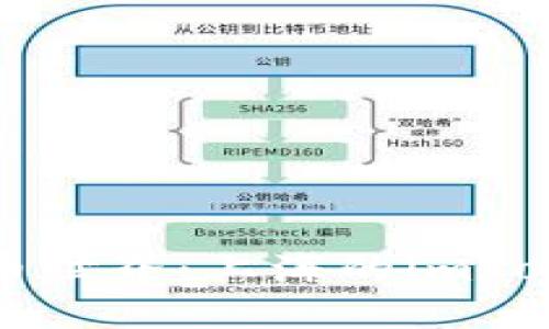 探索全新数字货币世界：上海的imToken钱包使用指南