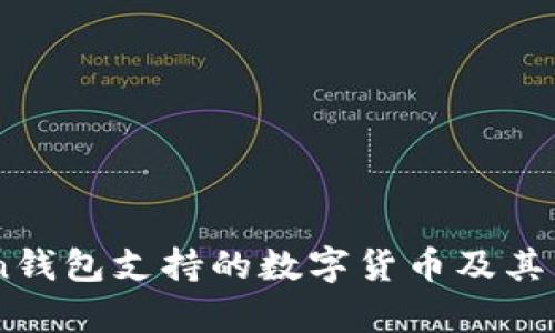 ImToken钱包支持的数字货币及其特点分析