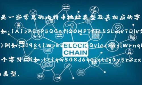 比特币钱包地址的长度和编码方式可能会因为不同的地址类型而有所不同。以下是一些常见的比特币地址类型及其相应的字符长度：

1. **传统比特币地址（P2PKH地址）**：以数字“1”开头，通常为26到35个字符（例如：1A1zP1eP5QGefi2DMPTfTL5SLmv7DivfNa）。

2. **增强型比特币地址（P2SH地址）**：以数字“3”开头，通常也是26到35个字符（例如：3J98t1WpEZ73CNmQviecrnyiWrnqRhWNLy）。

3. **隔离见证地址（Bech32地址或者是SegWit地址）**：以“bc1”开头，可以是42个字符（例如：bc1qw508d6qejxtdg4y5r3zx8v9n4q0n9j6f5n3k). 这类地址相对较新，支持隔离见证，有助于节省交易费用。

所以，总的来说，比特币钱包地址的位数通常在26到42位之间，具体取决于地址的类型。