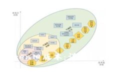 : 如何下载imToken旧版本：